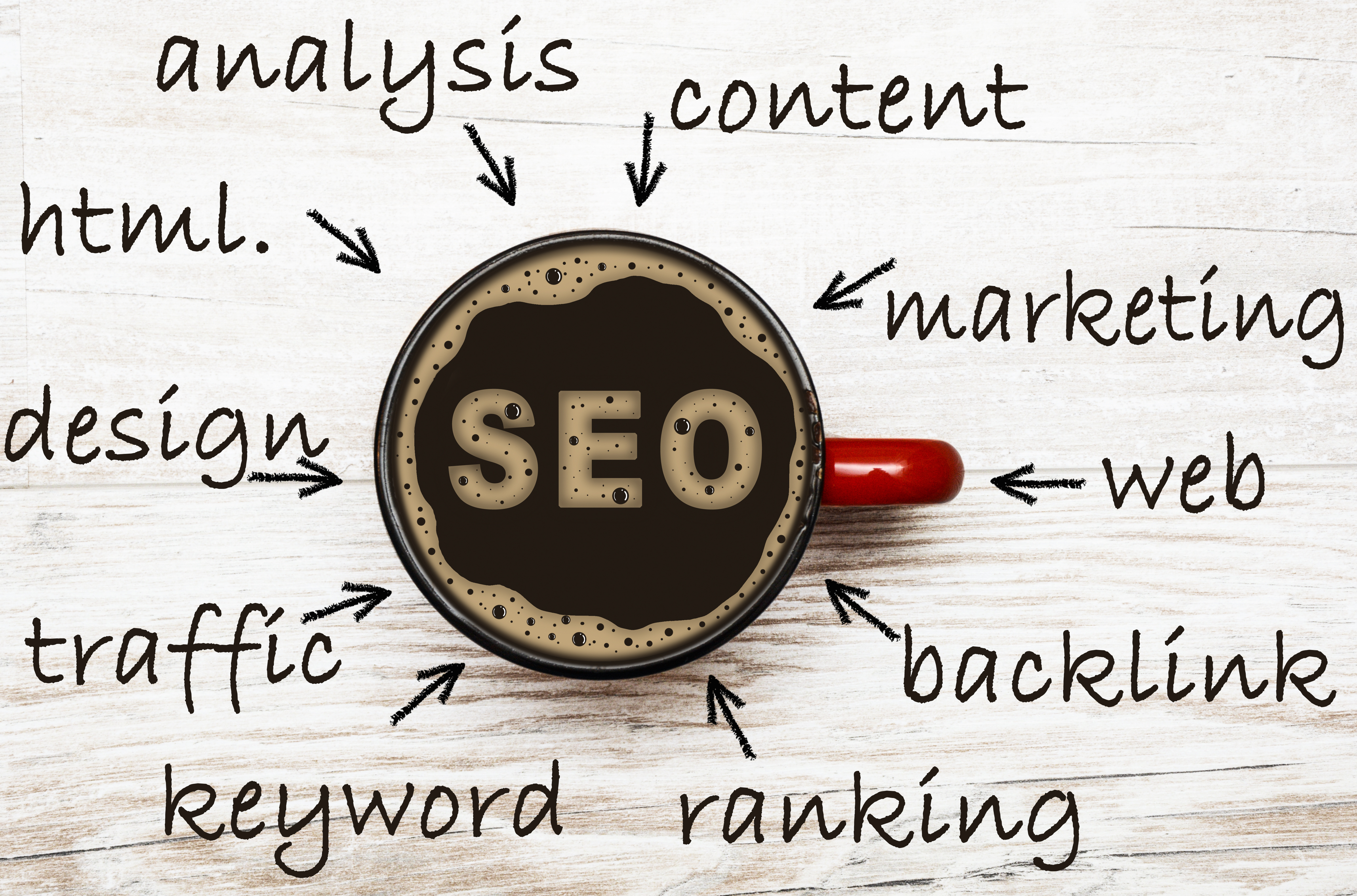 ¬¬5 tips on using SEO to thrive in a post covid era